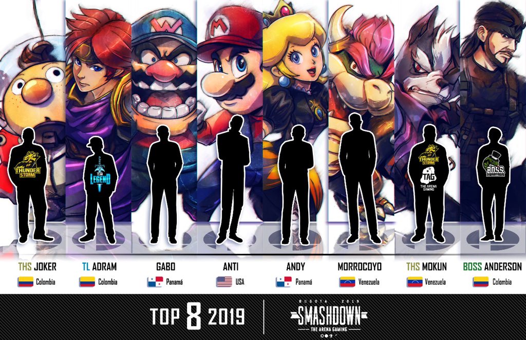 ThunderStormCOL's tweet photo. Smashdown, our first Smash Ultimate Major in Colombia came to an end. We had an outstanding attendance of 110 Smashers from 6 different countries. Thanks all!

Top 8
1) @Anti 
2) @AndyDagher 
3) @AdramSSBU 
4) @Mokun28 
5) @JokerColombia 
5) #Gabo
7) @Ander_Imbachi 
7) #morrocoYo https://t.co/6Oyl0u1PDp