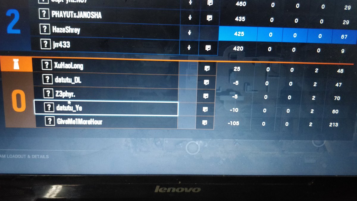 Untitled_Shrey's tweet photo. Yo @Ubisoft @Rainbow6Game can we do something about deranking? These guys have killing themselves and each other every game for the past three games and then surrendering. This isn't fun. https://t.co/BiMzG4gH1h