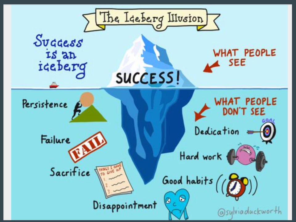 LISD Digital Learning tweet media