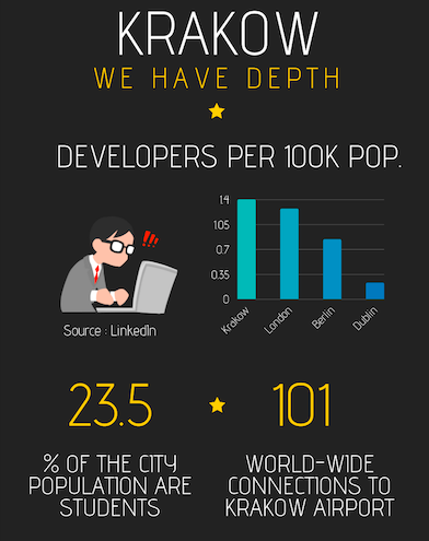 gettechforce tweet picture