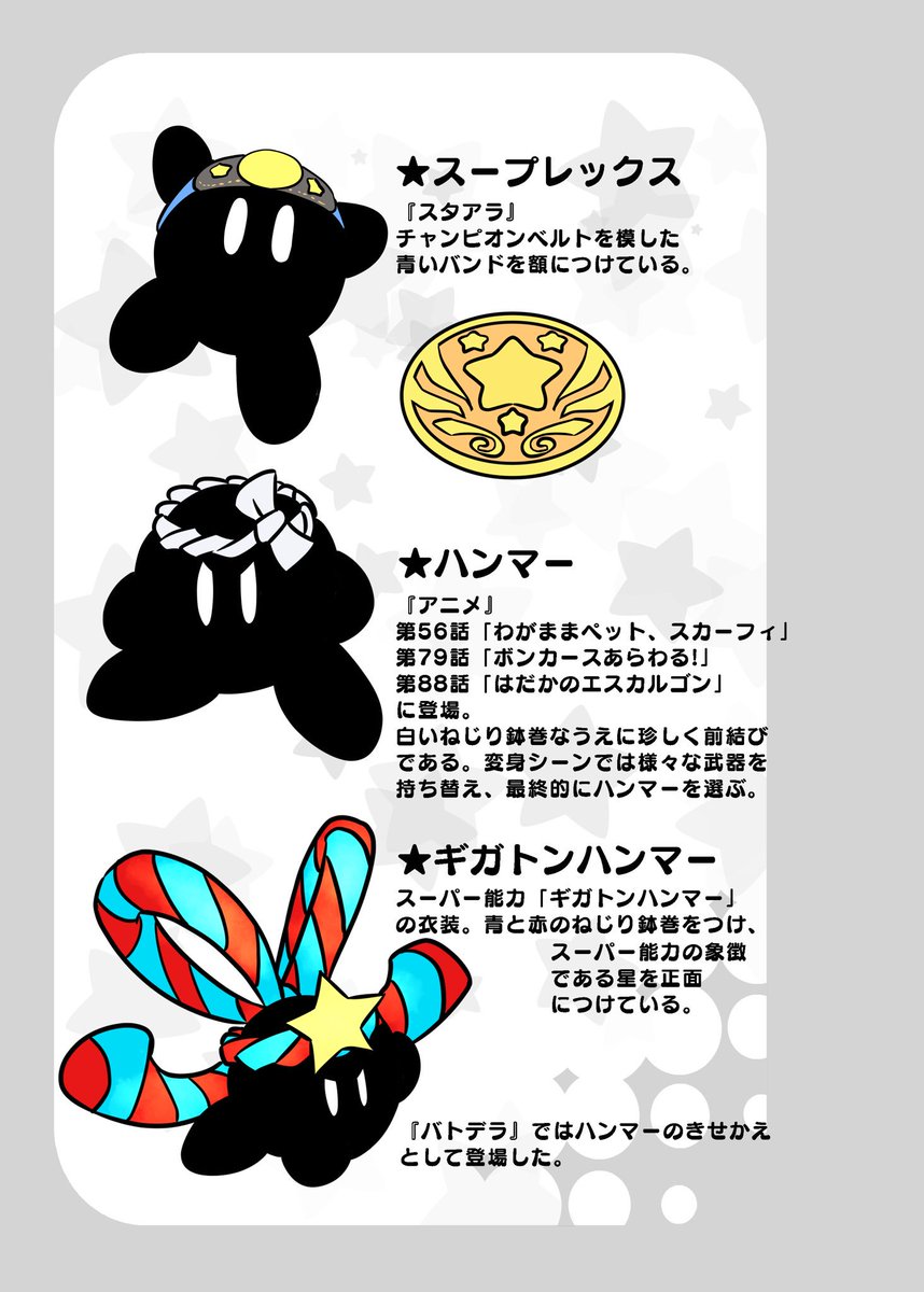 今回の本のサンプルです。
さいそさん監修ですが、2人とも見逃してるところもあるかと思います。
解説頑張ったページ
イラスト頑張ったページ
イラストも解説もめんどくてしょぼいページ
解説めんどくてイラストでごまかしたページ
が混在してます。

今回紹介するページはマシな方のページです。 