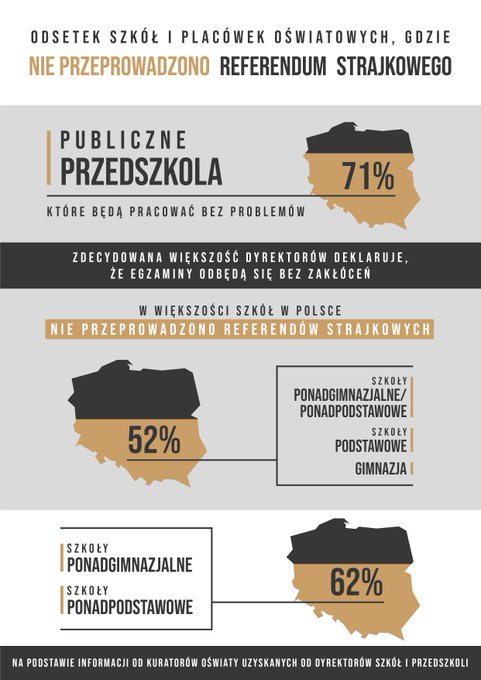 Zobacz obraz na Twitterze