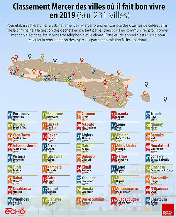 Entreprendrelafrique tweet media