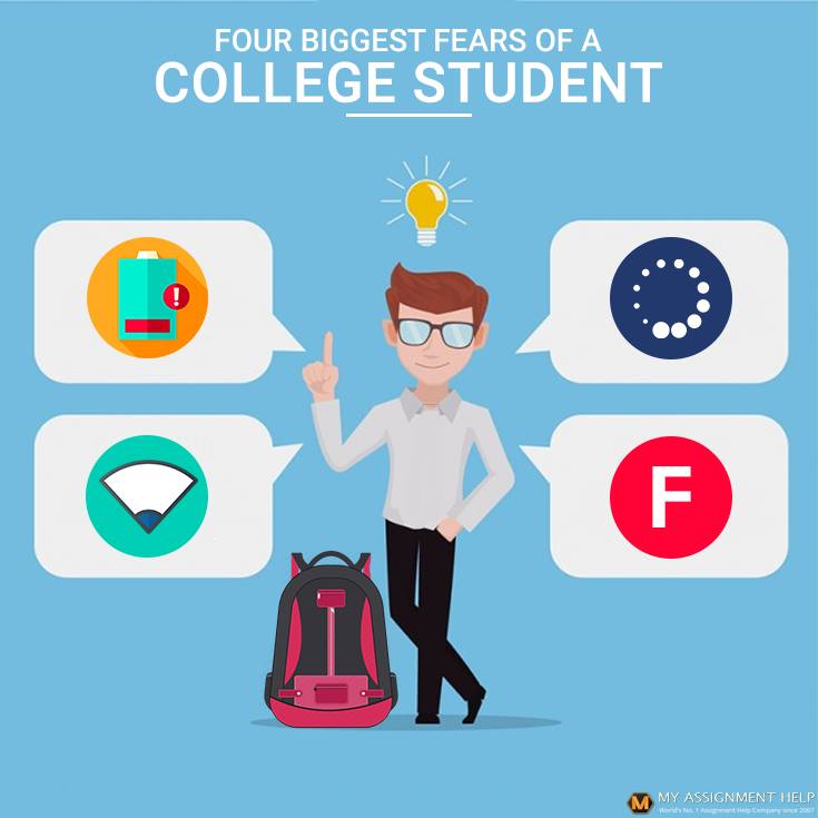 myassignmentau's tweet image. Four biggest fears of a #collegestudent:
First three fears in the list may or may be overcome easily but in order to #eradicate the forth one you’ll need someone as mighty as myassignmnethelp.com.
#myassignmnethelp #CollegeAssignment #University #Essay #Grades #Pressure