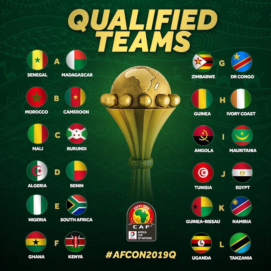 lizzycomplex's tweet photo. The 24 participants in the 2019 Africa Cup of Nations are finally revealed, did your country qualify to the 32nd edition? #TotalAFCON2019 #Ghana #lizzysportscomplex https://t.co/n9KCm0kGxF