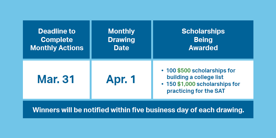 CollegeBoard's tweet photo. This month's #OpportunityScholarships deadline is coming up! Build your college list and finish your #SATPractice hours by this Sunday to be eligible. https://t.co/jmln72MnZA https://t.co/9mWvmKq2L1