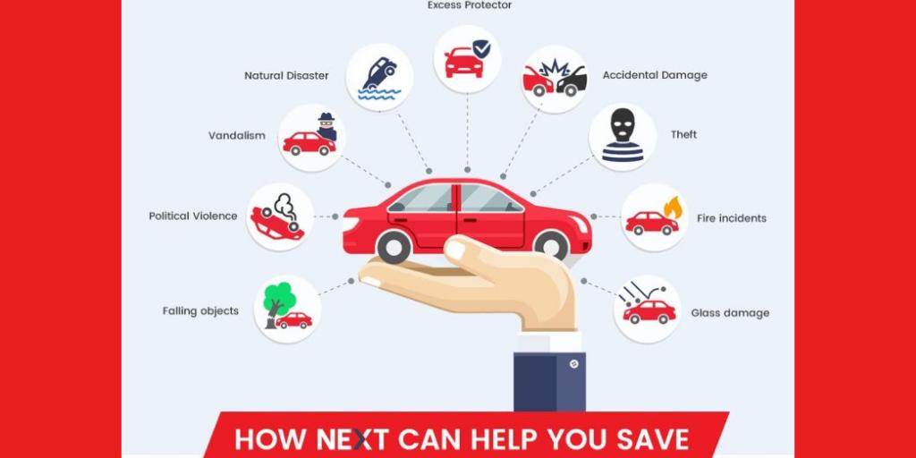 nextinsuranceke's tweet photo. @nextinsuranceke considers different parameters to lower down your #car_premium significantly. Add your details to get huge savings on 🚗#car_premiums. 

Have a 😍look at our #car_insurance #infographics to understand #Kenyan_car_insurance market 👇
https://t.co/3Fzk1dZo7H https://t.co/o0ouhmp2hw