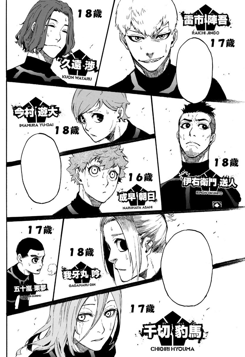 ブルーロック』キャラクターに1問1答！】 Q.年齢 チームZイレブン