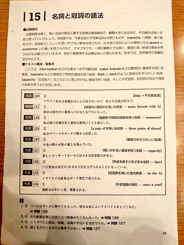 英文法 エスト英作文 Revised Edition - 株式会社エスト出版