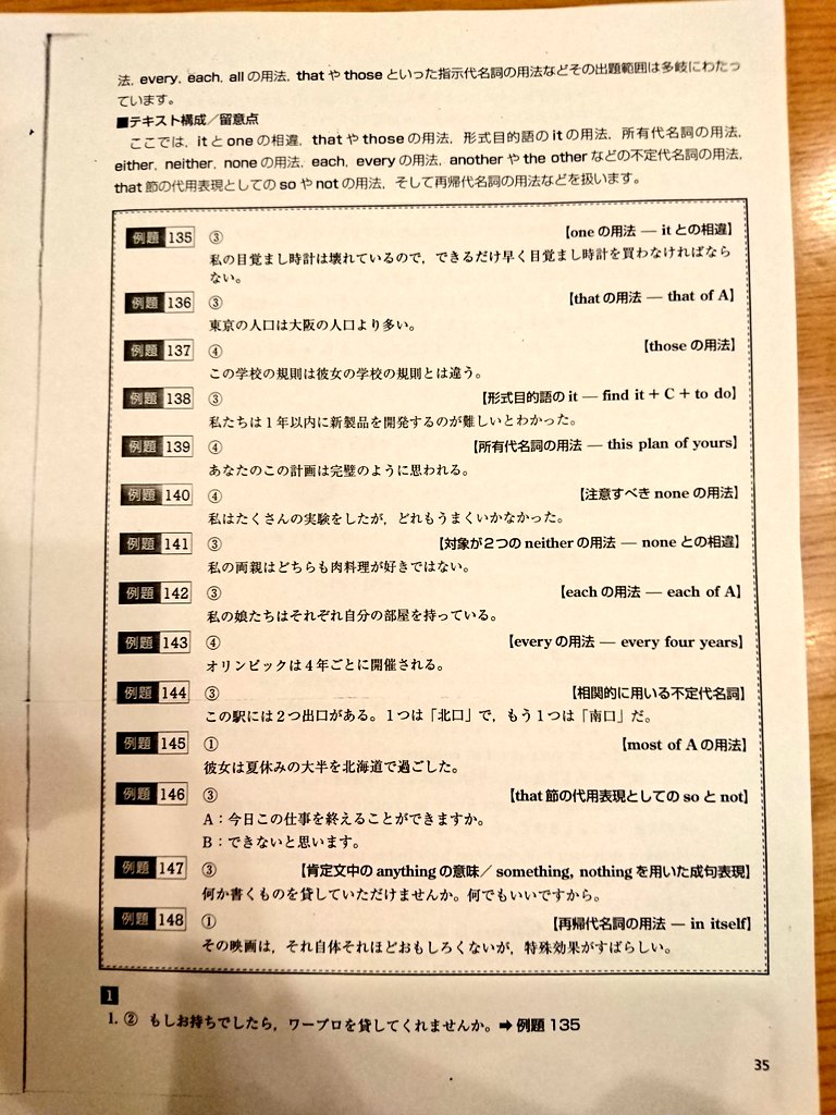 解答解説書 精選 英文法・語法問題 700 全演習 精選英文法・語法問題 700 | 英語副教材 | 株式会社いいずな書店