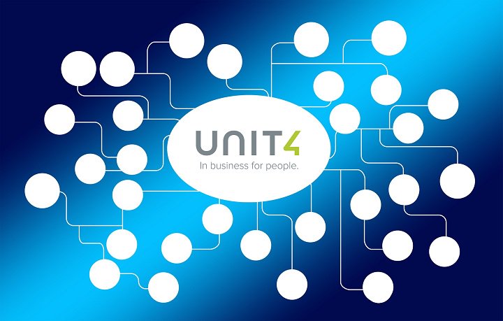 HRTbusiness's tweet photo. WEBINAR /// Het aantal software applicaties binnen het bedrijf blijft maar groeien. Welke software zou u willen koppelen aan Unit4 Multivers? Tijdens het webinar op 16 april vertellen we u alle ins &amp; outs over de mogelijkheden. https://t.co/geB1qlN7Bz https://t.co/yhgcuKgxVI