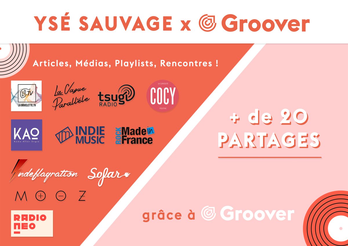 Groover Effect 🚀 @YseSauvage a reçu de nombreux retours après avoir utilisé <a href="/HeyGroover/">Groover</a> ! Fiers d’avoir contribué à cette belle aventure qui ne fait que commencer 👏