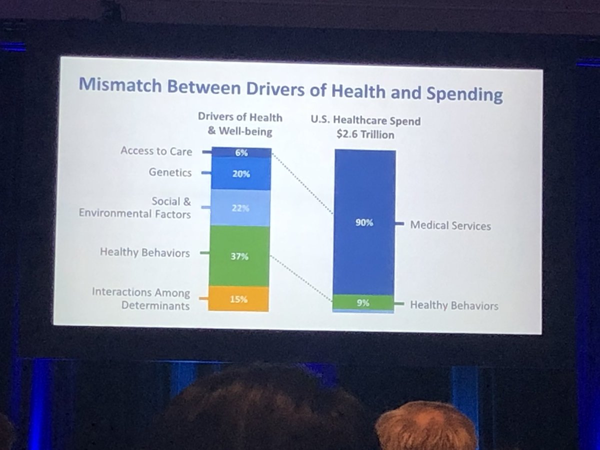 Meghan Sebasky MD tweet media