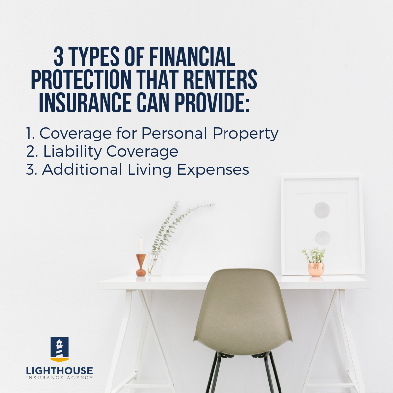 Lighthouse Insurance tweet media