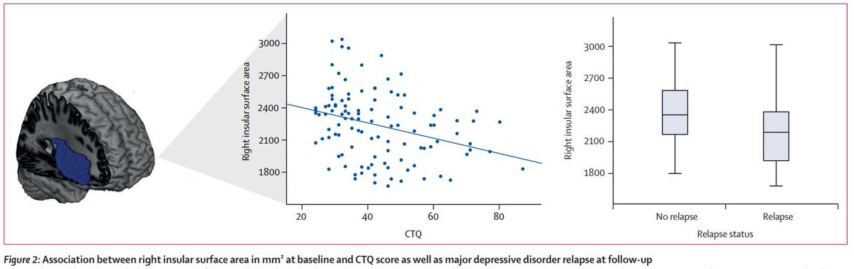 The Lancet tweet media