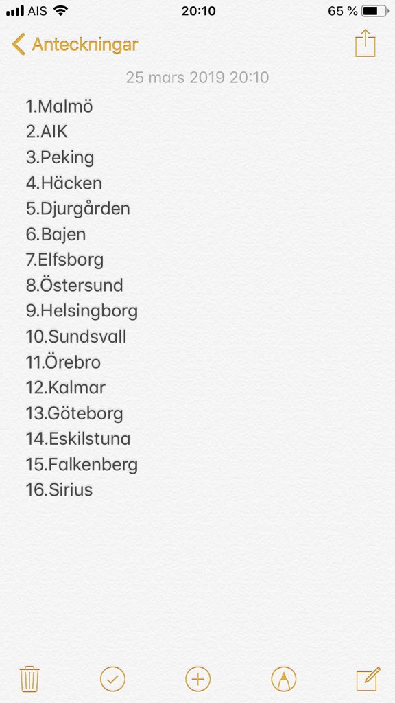 lucashederberg's tweet photo. @GMannerstam Rätta lappen https://t.co/j4ISswyCxq