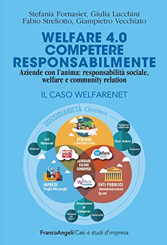 aiwa_welfare's tweet image. "Da strumento di #contrattazione aziendale il #welfare può diventare un mezzo per favorire l'engagement a ogni livello, incrementando la reputazione del brand e migliorando le relazioni interne"

"Welfare40. Competere responsabilmente"

#LibriWelfare📗 francoangeli.it/Ricerca/Scheda…