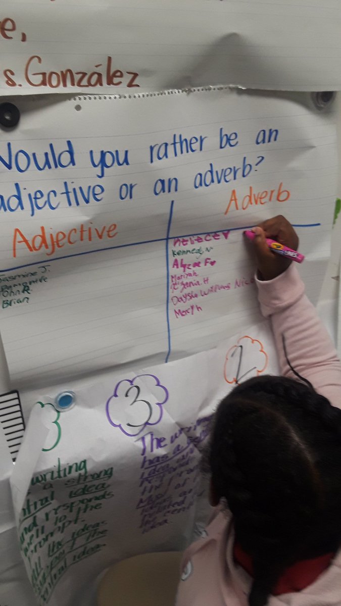 KDavis_5K's tweet photo. Writing blitz underway! #msgonzalez #wouldyourather #studentengagement https://t.co/FmnLZeoGpe
