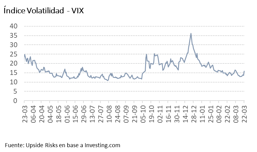 UpSideRisks tweet media