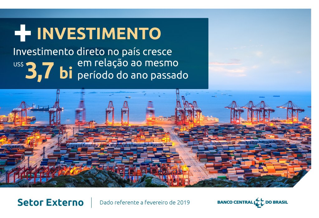 BancoCentralBR's tweet photo. O ingresso de investimentos diretos no país em fevereiro (US$8,4 bi) cobre o deficit em transações correntes no mês (US$1,1 bi). #SetorExterno https://t.co/3nYVoRlAcp https://t.co/ewK3PJAC2t