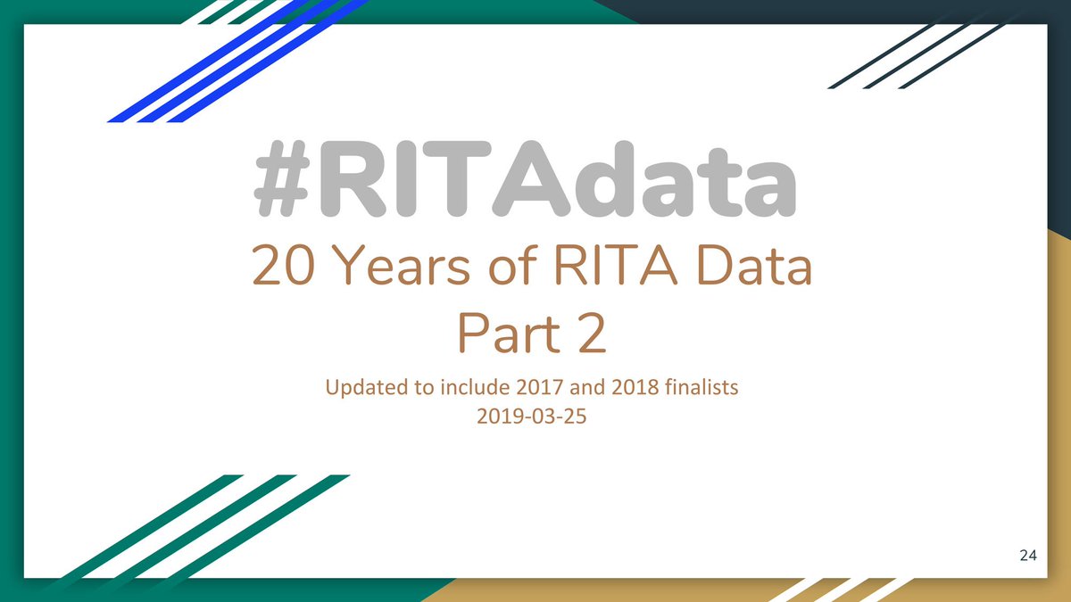 #RITAdata Part 2 title slide
