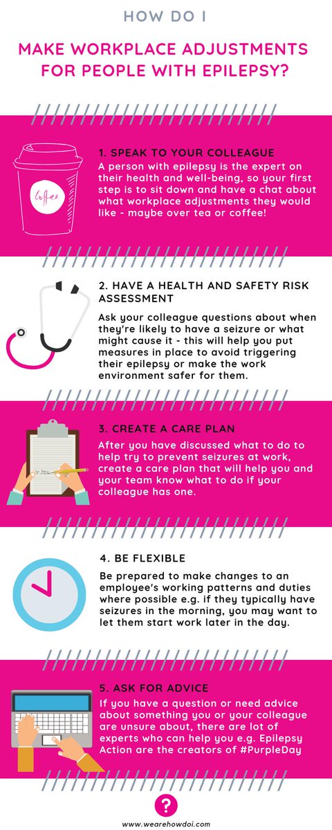 WeAreHowDoI's tweet photo. Today @WeAreHowDoI would like to raise awareness for #PurpleDay. If you work with a colleague who has #epilepsy or someone joining your team has it, we've created an infographic on how you can make workplace adjustments for them. @epilepsyaction #EpilepsyAwareness #PurpleDay2019 https://t.co/oqYjCeEGuV