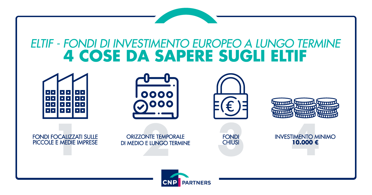 In arrivo gli #Eltif, una nuova categoria di fondi di #investimento: quali sono le caratteristiche di questi nuovi strumenti e come funzionano? Per scoprirlo, leggi l'articolo del nostro blog #ConNoiSai ➡️ bit.ly/eltif

#CNPPartners