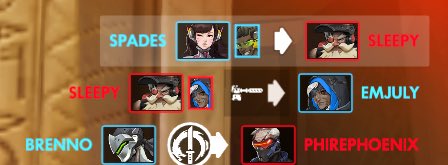 After our first weekend of open division games we sit at a clean 2-0 record