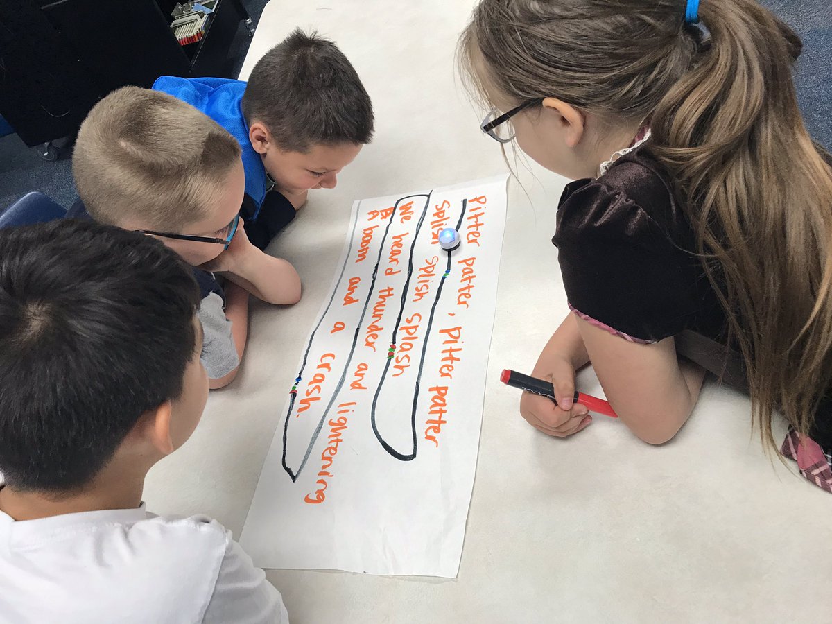 PLewandowskiLMS's tweet photo. Coding poetry with @Ozobot. Students are looking for rhyme, repetition, and rhythm within a stanza of a poem and coding it accordingly. We are off to a fun start in our @NavarroLISD library! #lockhartleading #lisdvip #navproud https://t.co/0qNzNMNq7D