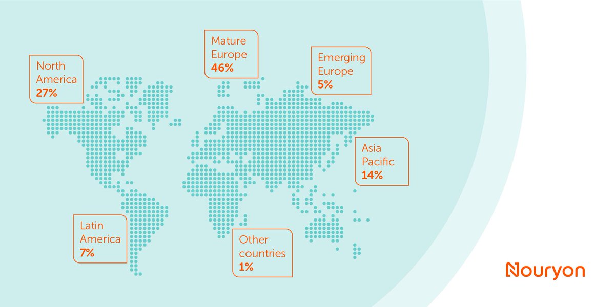imagineChem's tweet photo. We’re happy to announce that our 2019 edition has received over 160 ideas from 30 countries! Stay tuned for the finalist announcement and find out what CTO Peter Nieuwenhuizen thinks about this year's ideas here: https://t.co/1QXmsuHBN0 #Innovation #ImagineChemistry https://t.co/r6UNEYyhBZ