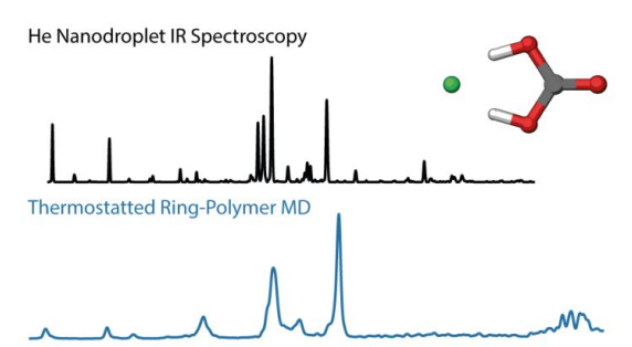 J. Am. Chem. Soc. tweet media