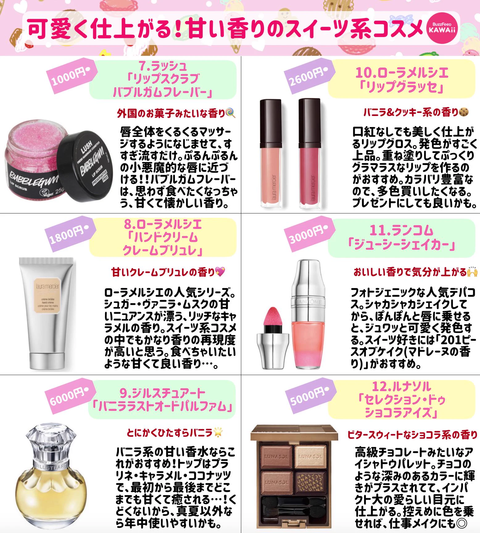 【女子必見】スイーツ系コスメ達がかわいすぎるから是非見てほしい