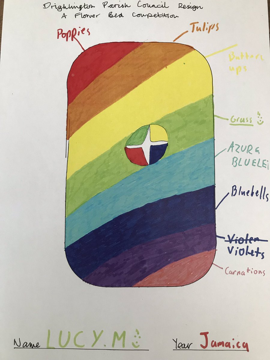 One of our Councillors went back to school today to announce the winner of our design a flowerbed competition. Congratulations to Lucy whose design will be planted on the fitness trail and William and Maisie who came 2nd and 3rd. #community #beefriendly #villageinbloom