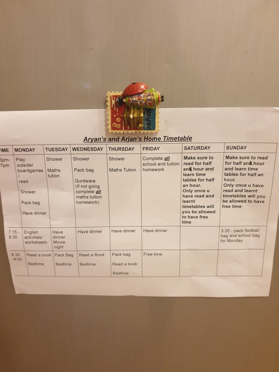 Anisha Gill tweet media