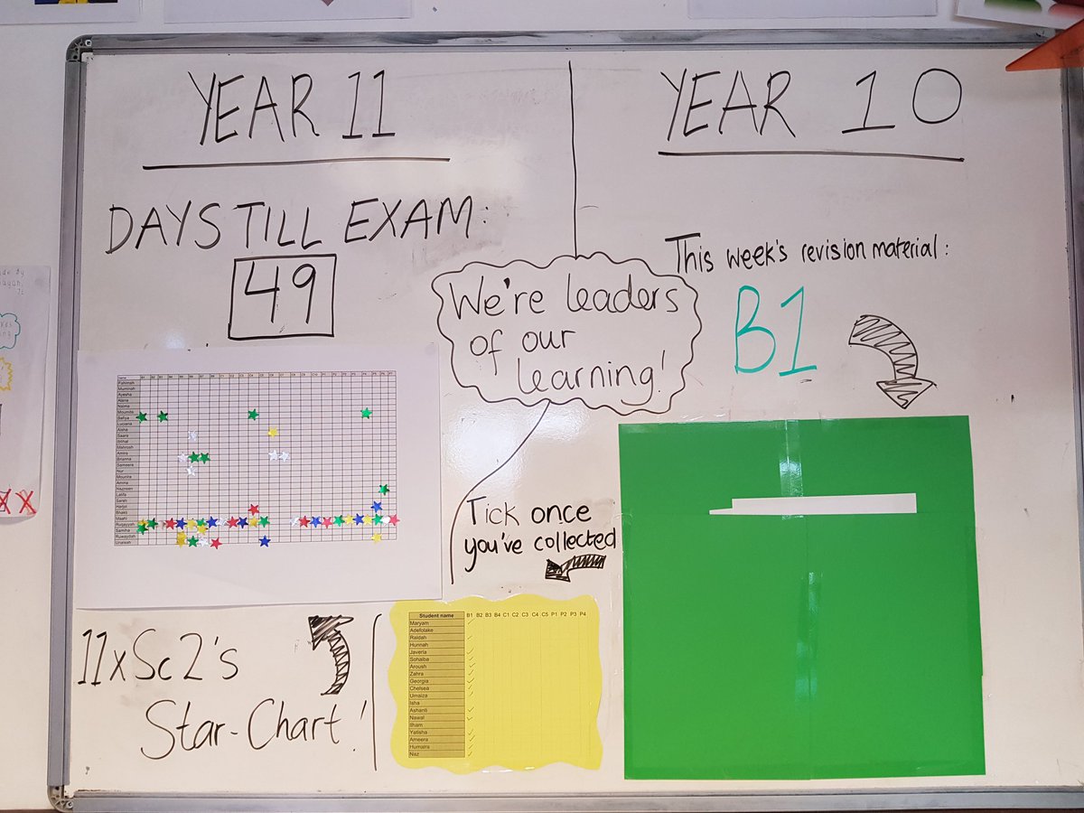 rabiahmahmood29's tweet photo. Inspired by @mrsjmasters and @MrRahmanMaths to help empower Year 10 and 11 students with their revision. Y11 are updating the star chart as they evidence their EQ practice, and Y10 are taking responsibility to make use of the resources provided. #leadyourlearning https://t.co/64oTRAzADX