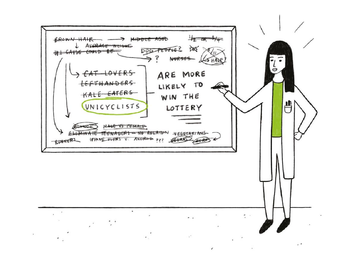 DataRubix's tweet image. Data dredging is the failure to acknowledge that the correlation was in fact the result of chance. buff.ly/2B8kvTI #DataFallacies #DataLiteracy #DataDriven @geckoboard @Ronald_vanLoon @dez_blanchfield @Scriffignano1 @jennjshin