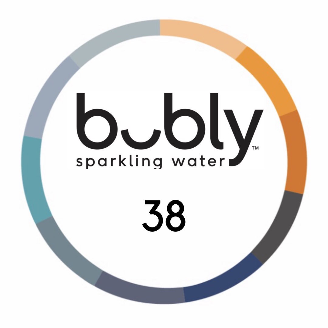 What sparkling water brands are poised to overtake <a href="/lacroixwater/">LaCroix Water</a> ? <a href="/bublywater/">bublywater</a> ‘s score of 38 shows a stronger relationship to consumers. Are they relevant enough to take the lead?