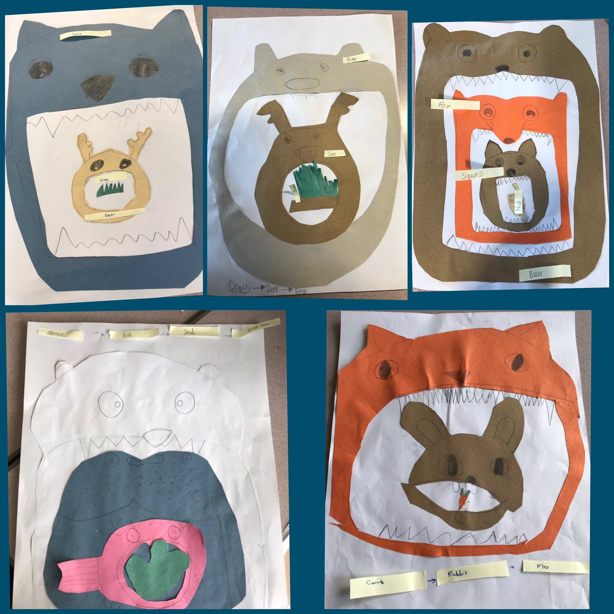 StPaulsBolton's tweet photo. A creative food chain challenge to start year 4’s science lesson this afternoon. Didn’t they do well! #year4lovescience #foodchains https://t.co/LexQNxuugF