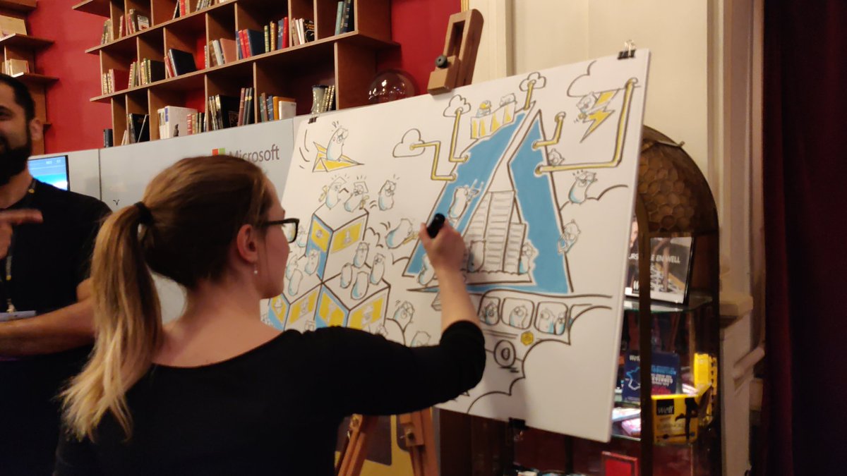 olivierleplus's tweet image. I love the #MSLearn and @Azure live drawing at @msdev_fr booth #dotGo