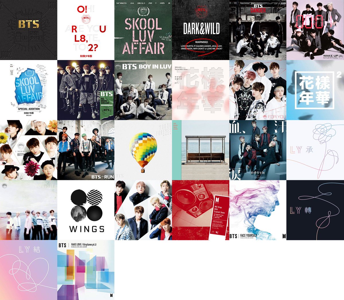 Bts Albums In Order BTS 2020