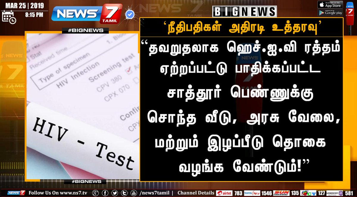 news7tamil's tweet photo. #BIGNEWS
“தவறுதலாக ஹெச்.ஐ.வி ரத்தம் ஏற்றப்பட்டு பாதிக்கப்பட்ட சாத்தூர் பெண்ணுக்கு சொந்த வீடு, அரசு வேலை, மற்றும் இழப்பீடு தொகை
வழங்க வேண்டும்!” - நீதிபதிகள் அதிரடி உத்தரவு
https://t.co/5wMBD3FLqB | #HIVaffected | #SatturIncident https://t.co/5wgoCBDudJ