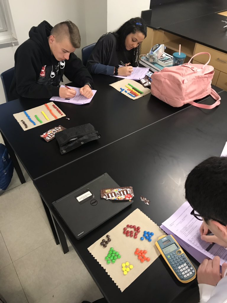 If you have to do statistics the first day back from Spring Break it should be with candy!  #IBIO