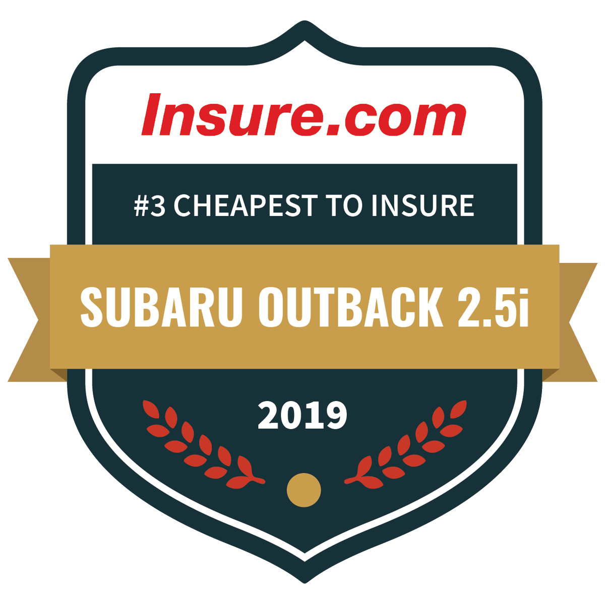 CoverageQueen's tweet photo. @SubaruNewsRoom Congrats! The Outback 2.5i ranks No. 3 as least expensive 2019 model to insure in @InsureCom annual ranking of the most and least expensive new models to insure. https://t.co/YrbHVEipSP https://t.co/qlsIxJxSho