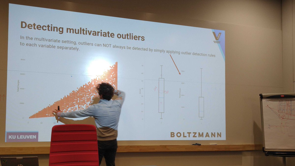 Boltzmann was invited to lecture at the Vlerick Business School "Big Data and Analytics for Finance and Strategy" bootcamp. During the three weeks we showed the students the theory behind machine learning and data science and its practical application.

linkedin.com/feed/update/ur…