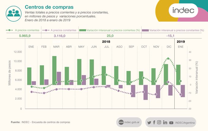 Ver imagen en Twitter