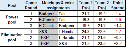 AFC Premier League tweet media