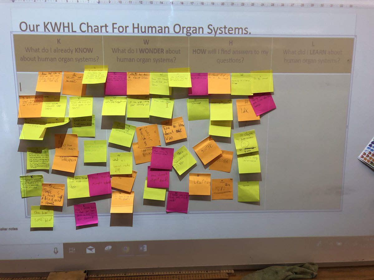 Ms_JHeppler's tweet photo. Was fun to see my first KWHL chart in action today and find out how much the students already know about the human body 🤓🤗 #science https://t.co/iivf86OisN