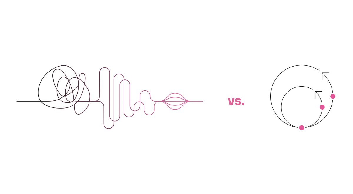 Mattes1682's tweet photo. Agile Sprints vs. Design Sprints by @jaymelone
#designsprint #designhinking - https://t.co/hbST1WC86j https://t.co/wyhkEBe2G8