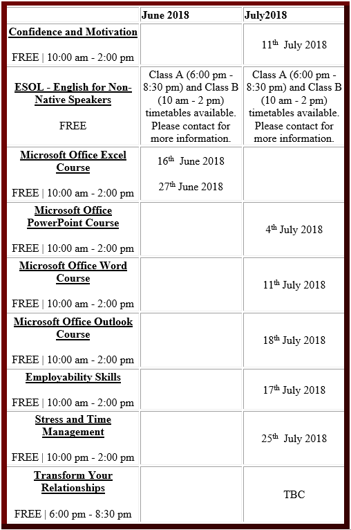 Upcoming Anger Management Course - April 15th - mailchi.mp/a3dfb8ce5138/9…