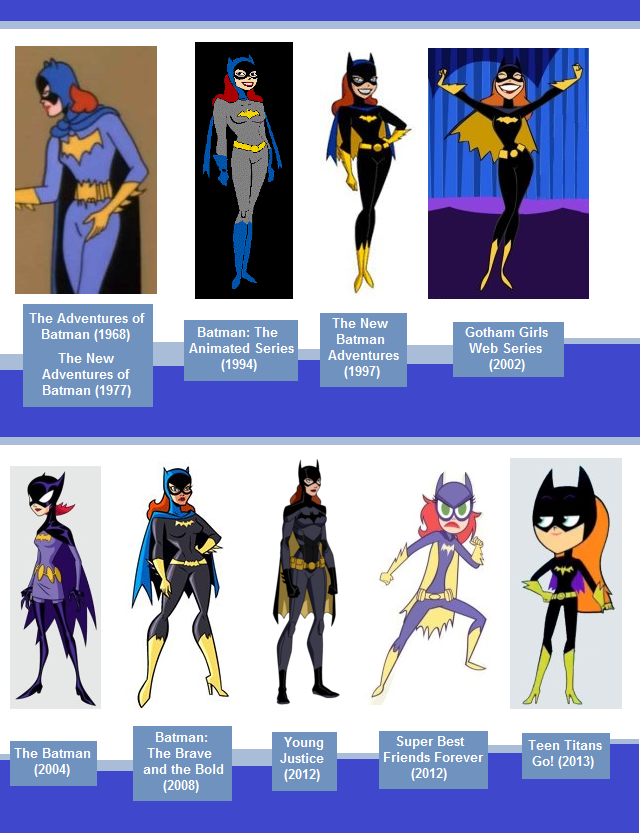 Guttercl's tweet photo. #Batgirl ha tenido muchas versiones, acá alguna de ellas.
¿Cuál es la que más te gusta?
#guttercl
#comics
#historietas
#manga
#superheroes https://t.co/XYlxpqhXno